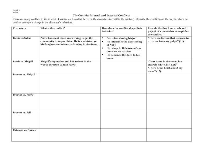 The crucible act 3 worksheet answers