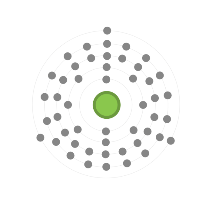 Indium electron