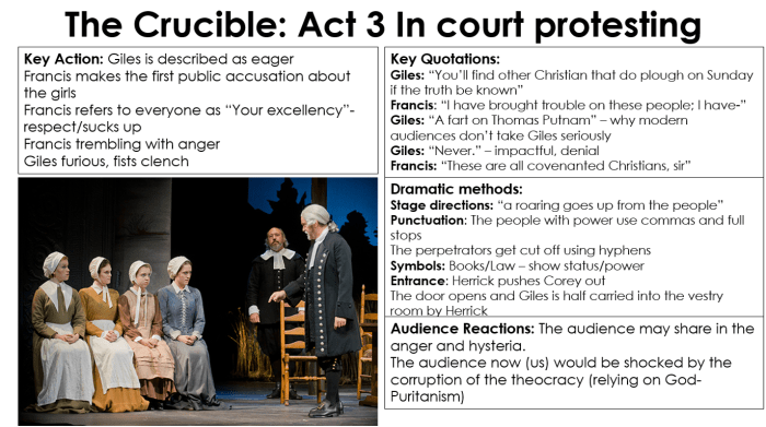 The crucible act 3 worksheet answers