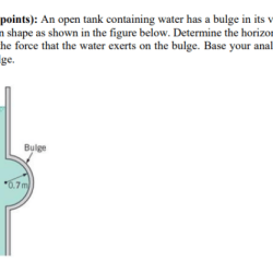 Containing tank placed inclination