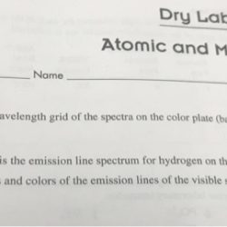 Dry lab 3 atomic and molecular structure report sheet answers