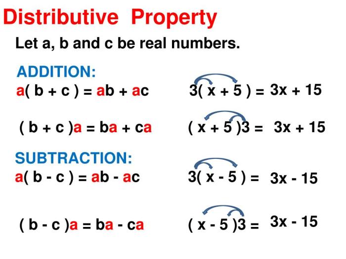 Which law would you use to simplify the expression mc007-1.jpg