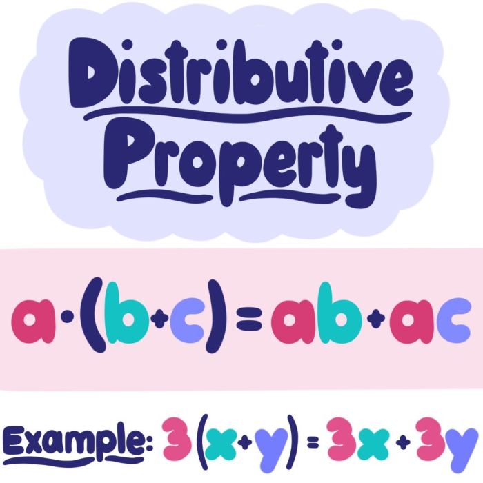 Which law would you use to simplify the expression mc007-1.jpg