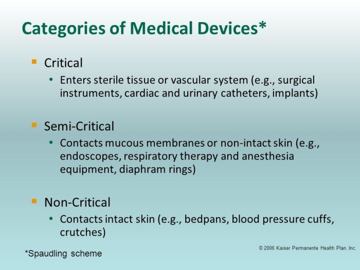 If an ultrasound probe contacts mucous membranes